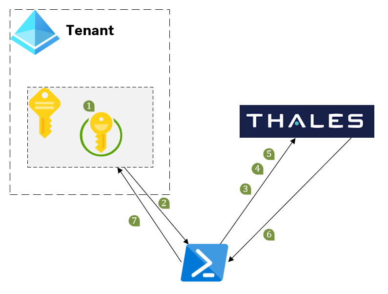 blog-post-image